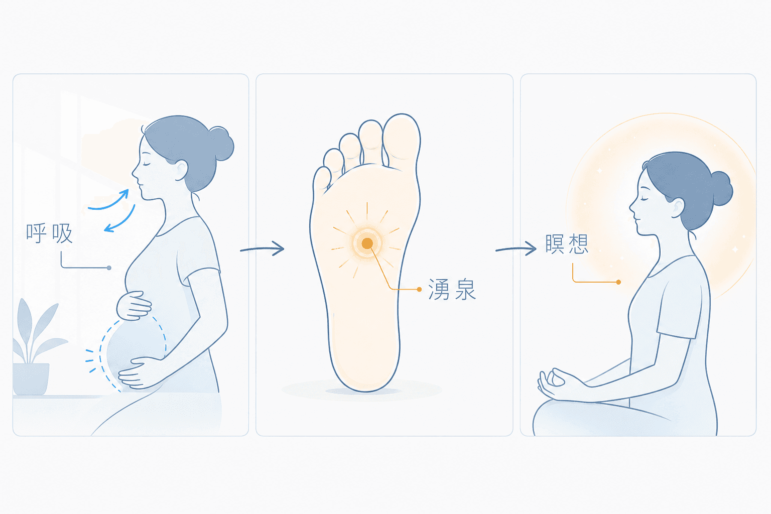 翌朝の目覚めが変わる!中医師推奨の「寝る前3分習慣」